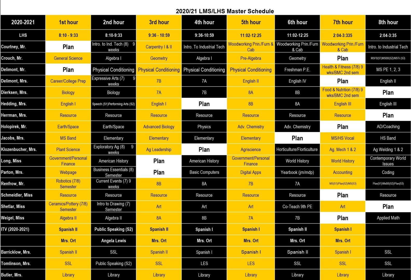 la-crosse-usd-395-lms-lhs-master-schedule